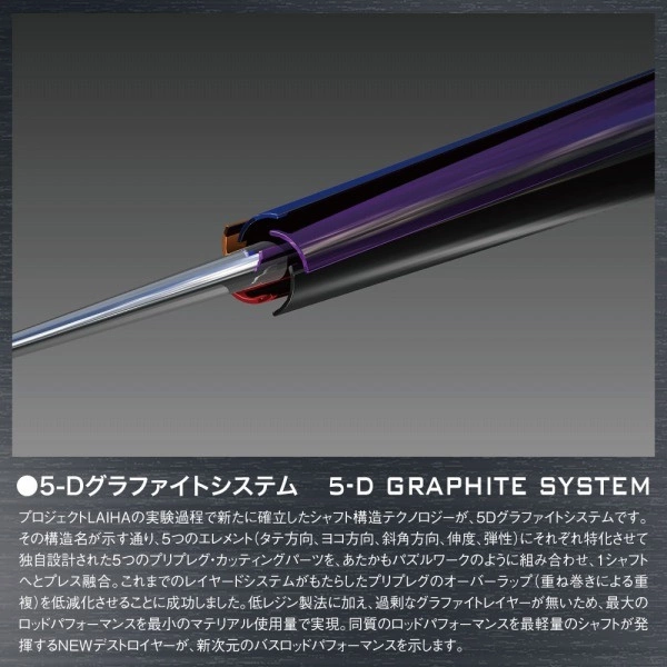 Megabass Destroyer SP P5 F3 1/2-72XS Windbuster – Bild 6